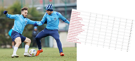 Adana Demirspor’da Trabzonspor hesapları