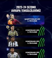 Avrupa Temsilcilerimiz